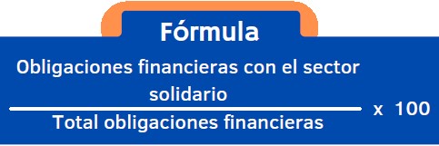 Balance Social indicador 7 2 INDI 7 1