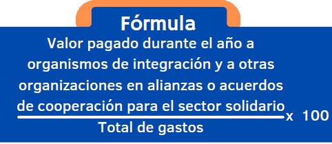Balance Social indicador 7 6 INDI 7 3