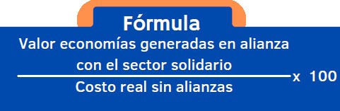 Balance Social indicador 7 8 INDI 7 4